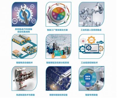 智造未來，集成賦能——2019青島國際智能制造裝備展覽會前瞻