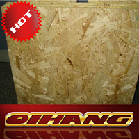 加拿大OSB免漆扣板 環保實用，引領裝飾新潮流